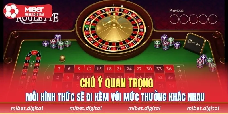Mỗi hình thức sẽ đi kèm với mức thưởng khác nhau