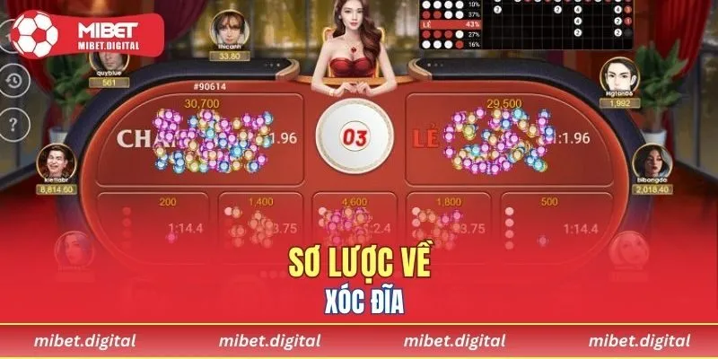 Tổng quan về tựa game Xóc Đĩa thú vị